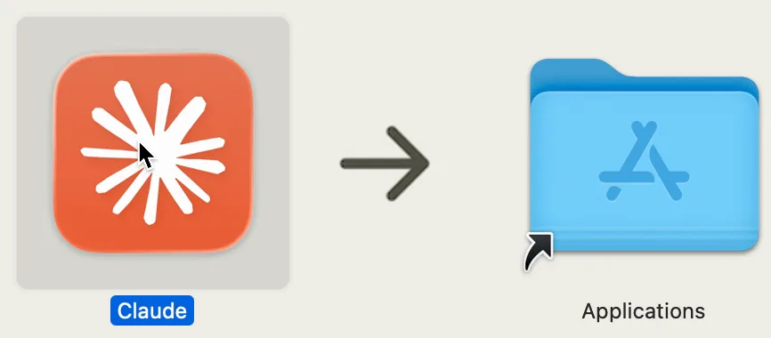 The Claude icon, an arrow, and the Applications folder.